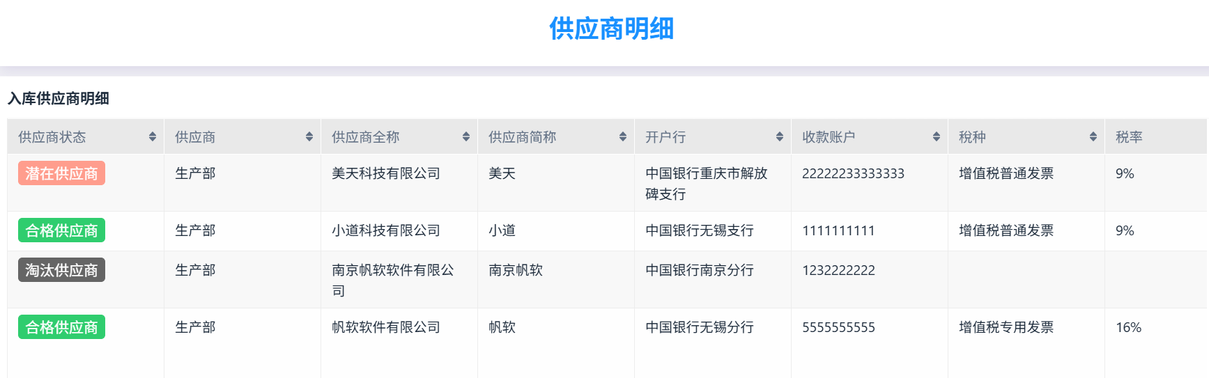 供應商